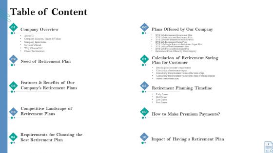 Retirement Insurance Benefit Plan Table Of Content Graphics PDF