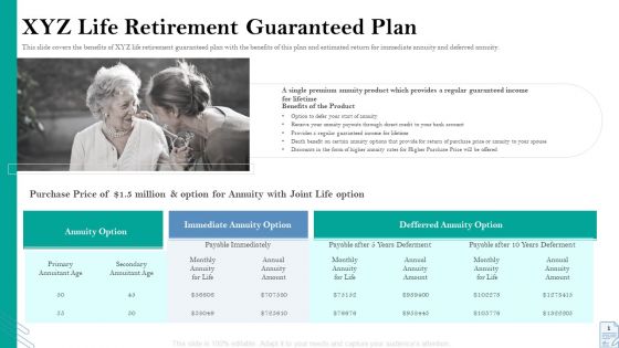 Retirement Insurance Benefit Plan XYZ Life Retirement Guaranteed Plan Ppt File Pictures PDF