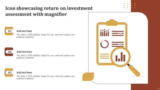 Return On Investment Assessment Ppt PowerPoint Presentation Complete Deck With Slides