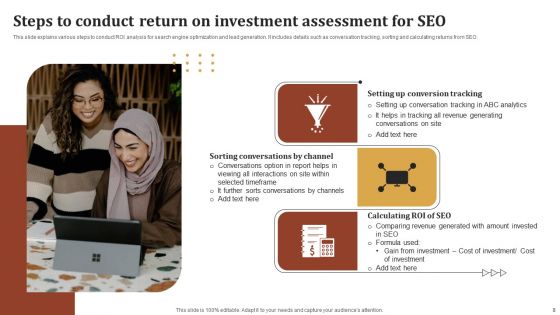 Return On Investment Assessment Ppt PowerPoint Presentation Complete Deck With Slides