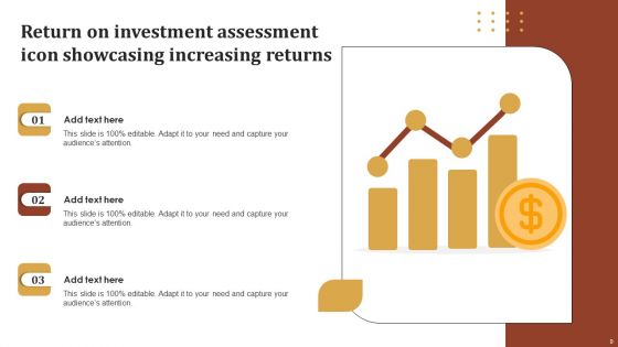 Return On Investment Assessment Ppt PowerPoint Presentation Complete Deck With Slides