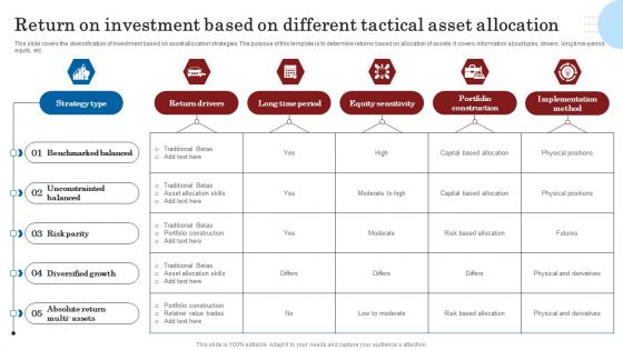 Return On Investment Based On Different Tactical Asset Allocation Background PDF