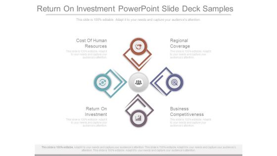 Return On Investment Powerpoint Slide Deck Samples