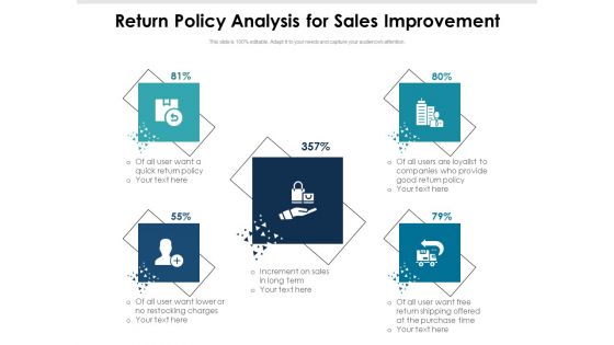 Return Policy Analysis For Sales Improvement Ppt PowerPoint Presentation File Backgrounds PDF Return Policy Analysis For Sales Improvement Ppt PowerPoint Presentation File Backgrounds PDF