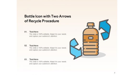 Reuse Process Waste Material Ppt PowerPoint Presentation Complete Deck