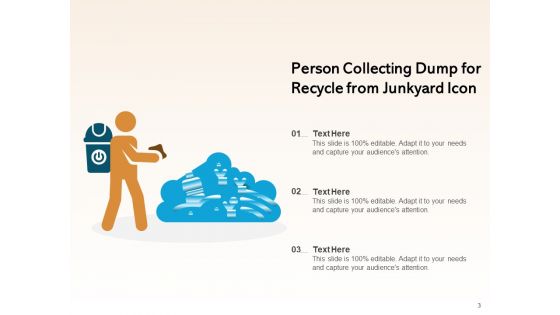 Reuse Process Waste Material Ppt PowerPoint Presentation Complete Deck
