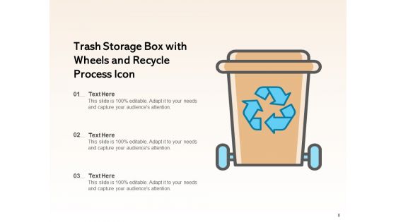 Reuse Process Waste Material Ppt PowerPoint Presentation Complete Deck