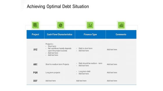 Revaluate Capital Structure Resolution Achieving Optimal Debt Situation Download PDF