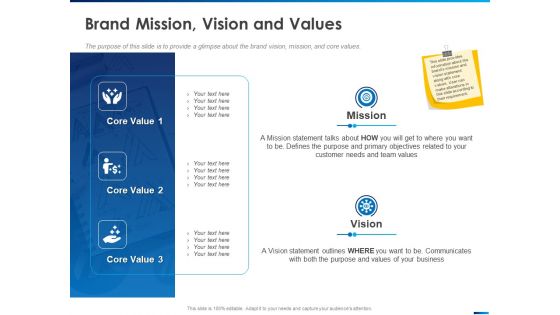 Revamping Firm Presence Through Relaunching Brand Mission Vision And Values Ppt PowerPoint Presentation Summary Inspiration PDF