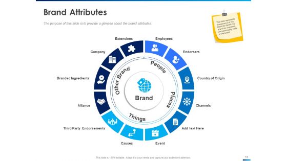 Revamping Firm Presence Through Relaunching Ppt PowerPoint Presentation Complete Deck With Slides