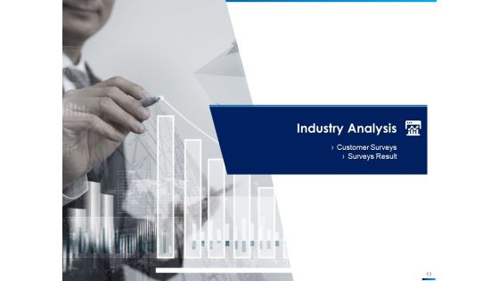 Revamping Firm Presence Through Relaunching Ppt PowerPoint Presentation Complete Deck With Slides