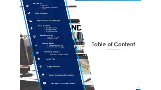Revamping Firm Presence Through Relaunching Ppt PowerPoint Presentation Complete Deck With Slides