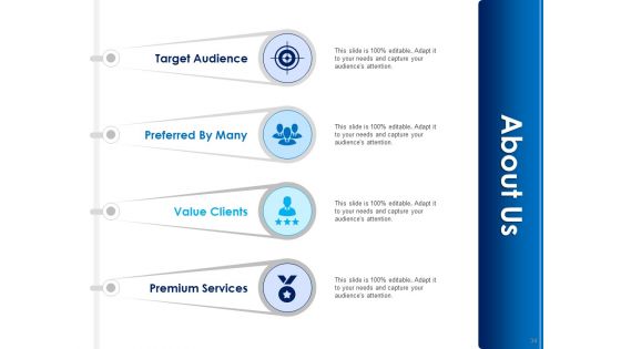 Revamping Firm Presence Through Relaunching Ppt PowerPoint Presentation Complete Deck With Slides