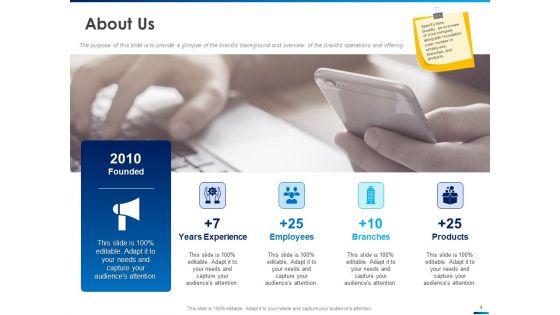 Revamping Firm Presence Through Relaunching Ppt PowerPoint Presentation Complete Deck With Slides