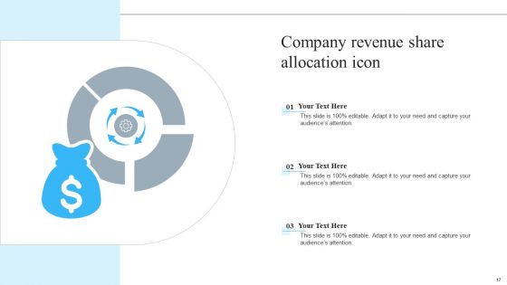 Revenue Allocation Ppt PowerPoint Presentation Complete Deck With Slides