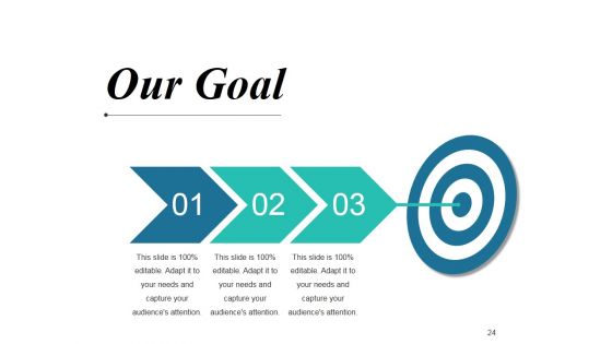 Revenue Budget Ppt PowerPoint Presentation Complete Deck With Slides