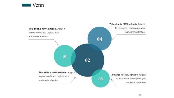 Revenue Budget Ppt PowerPoint Presentation Complete Deck With Slides