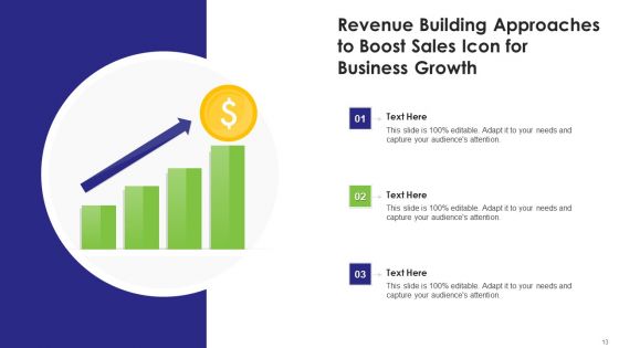 Revenue Building Approaches To Boost Sales Ppt PowerPoint Presentation Complete With Slides