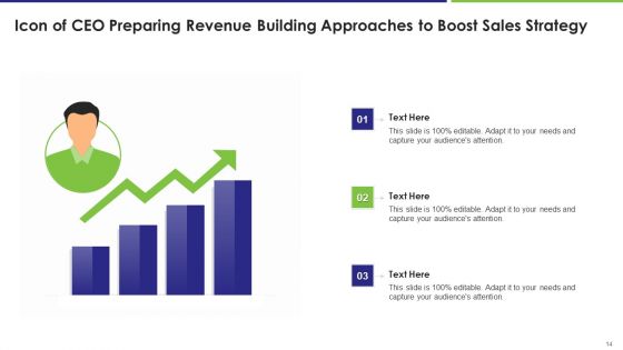 Revenue Building Approaches To Boost Sales Ppt PowerPoint Presentation Complete With Slides
