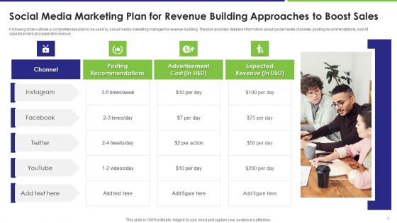 Revenue Building Approaches To Boost Sales Ppt PowerPoint Presentation Complete With Slides
