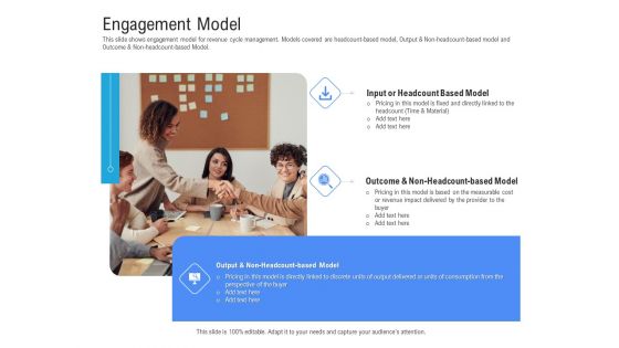 Revenue Cycle Management Deal Engagement Model Ppt Professional Design Ideas PDF