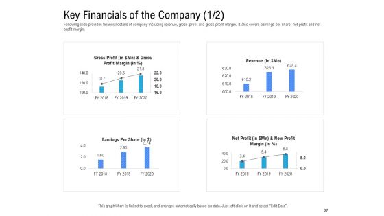 Revenue Cycle Management Deal Ppt PowerPoint Presentation Complete Deck With Slides