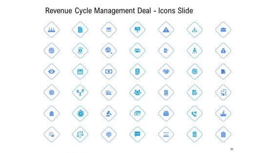 Revenue Cycle Management Deal Ppt PowerPoint Presentation Complete Deck With Slides