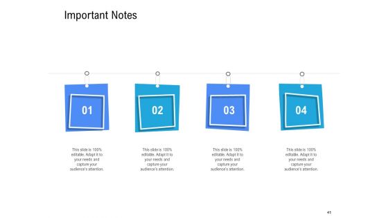 Revenue Cycle Management Deal Ppt PowerPoint Presentation Complete Deck With Slides