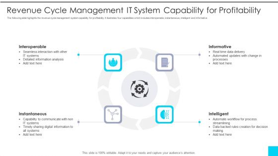 Revenue Cycle Management IT System Capability For Profitability Introduction PDF