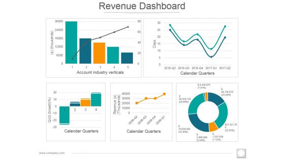 Revenue Dashboard Ppt PowerPoint Presentation Professional Microsoft Revenue Dashboard Ppt PowerPoint Presentation Professional Microsoft