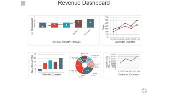 Revenue Dashboard Ppt PowerPoint Presentation Summary Brochure Revenue Dashboard Ppt PowerPoint Presentation Summary Brochure