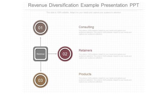Revenue Diversification Example Presentation Ppt Revenue Diversification Example Presentation Ppt