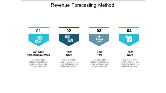 Revenue Forecasting Method Ppt PowerPoint Presentation Layouts Slideshow Cpb