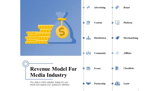 Revenue Framework Ppt PowerPoint Presentation Complete Deck With Slides
