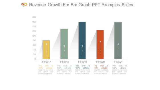 Revenue Growth For Bar Graph Ppt Examples Slides