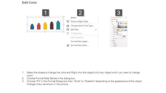 Revenue Growth For Last Decade Ppt Example File