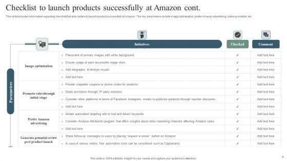 Revenue Improvement Strategy Of Amazon Ppt PowerPoint Presentation Complete Deck With Slides