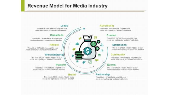 Revenue Model For Media Industry Ppt PowerPoint Presentation Ideas Guide Revenue Model For Media Industry Ppt PowerPoint Presentation Ideas Guide