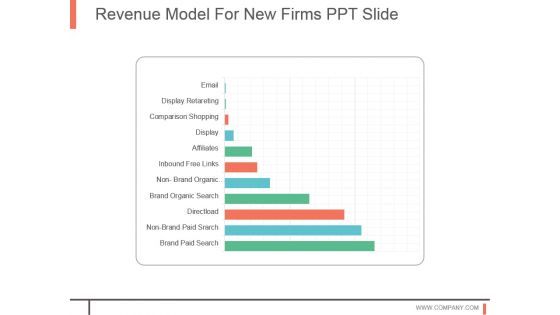 Revenue Model For New Firms Ppt Slide