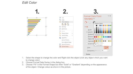 Revenue Model For Startups Powerpoint Guide
