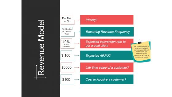 Revenue Model Ppt PowerPoint Presentation Inspiration Background Images Revenue Model Ppt PowerPoint Presentation Inspiration Background Images
