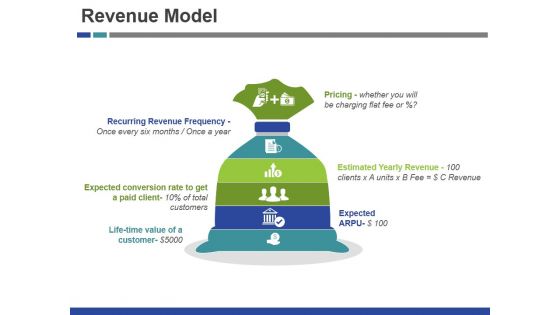 Revenue Model Ppt PowerPoint Presentation Portfolio Templates Revenue Model Ppt PowerPoint Presentation Portfolio Templates