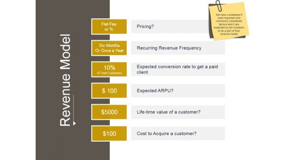 Revenue Model Template 2 Ppt PowerPoint Presentation Files Revenue Model Template 2 Ppt PowerPoint Presentation Files