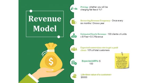 Revenue Model Template 2 Ppt PowerPoint Presentation Show Slide Portrait Revenue Model Template 2 Ppt PowerPoint Presentation Show Slide Portrait