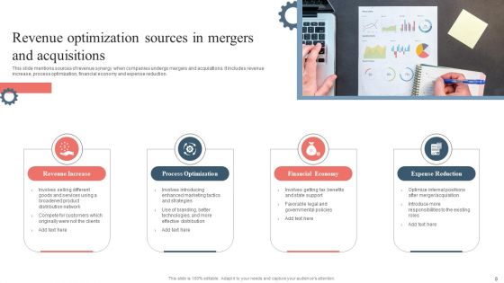 Revenue Optimization Ppt PowerPoint Presentation Complete Deck With Slides