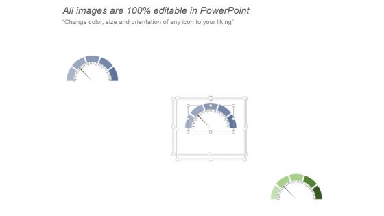 Revenue Performance Reporting Speedometer Ppt PowerPoint Presentation Visuals