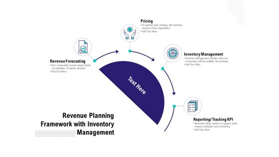 Revenue Planning Framework With Inventory Management Ppt PowerPoint Presentation Show Smartart