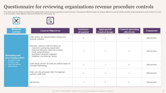 Revenue Procedure Ppt PowerPoint Presentation Complete Deck With Slides