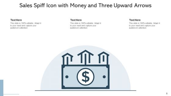 Revenue Spiff Effective Objectives Ppt PowerPoint Presentation Complete Deck With Slides