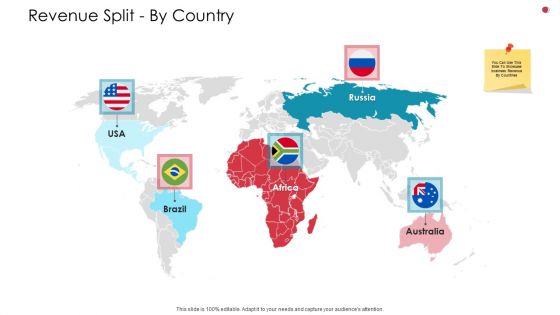 Revenue Split By Country Business Analysis Method Ppt Ideas Vector PDF
